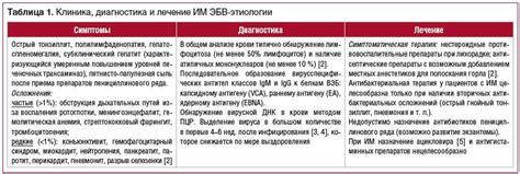 Синдром поколачивания: мифы и реальность