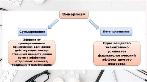 Синергизм препаратов: понятие и применение