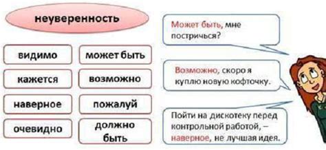 Синонимы и аналоги словосочетания