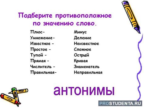 Синонимы и антонимы выражения