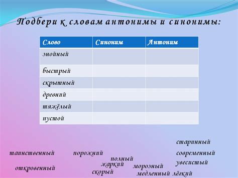 Синонимы и антонимы слова "find"