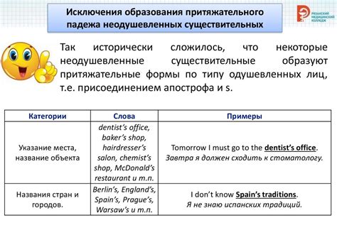 Синтаксические особенности притяжательного падежа