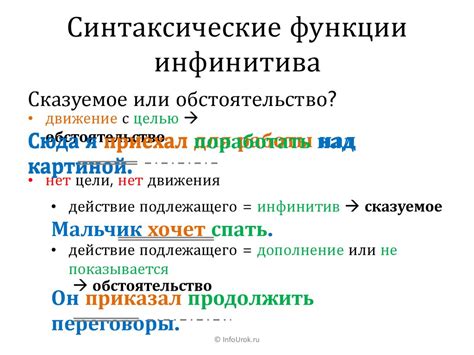 Синтаксические функции выражения "По моему разумению"