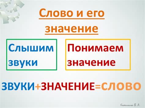 Синтезироваться: краткое понятие и его значение