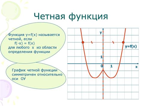 Синус: определение нечетной функции