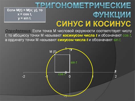 Синус: особенности функции