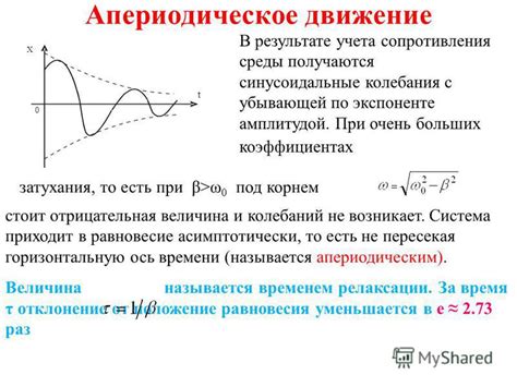 Синусоидальные колебания: объяснение и особенности