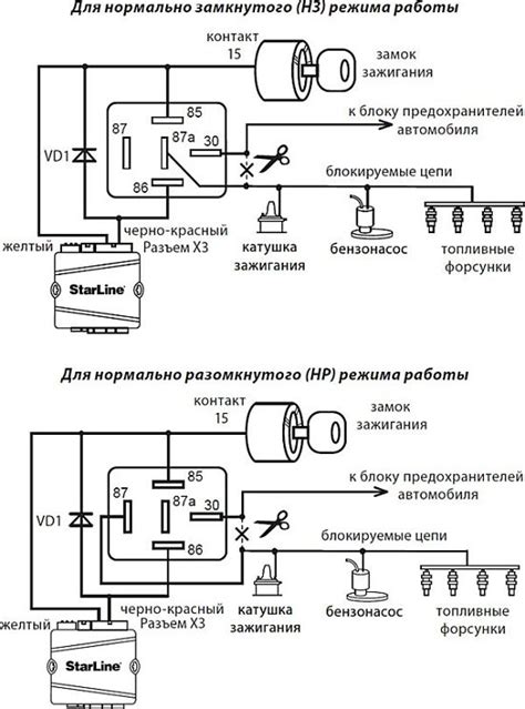 Система блокировки двигателя