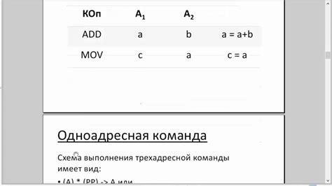 Система кодирования