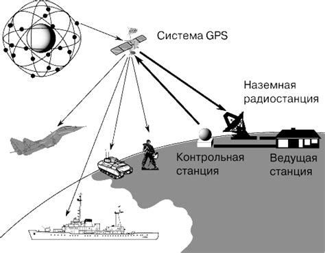 Система навигации и маркировка помещений: ключевые элементы локализации