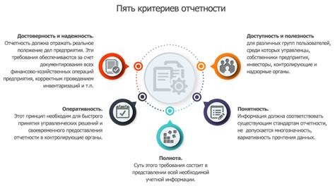 Система отчетности и документооборот при использовании номеров плавки