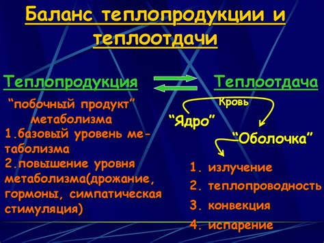 Система регуляции температуры