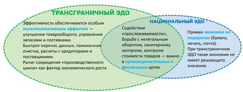 Системные решения проблемы в разных странах