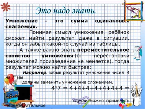 Ситуации, когда можно применить это выражение