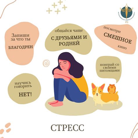 Ситуации и стресс