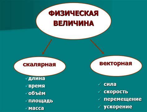 Скалярная физическая величина: основное понятие и значение