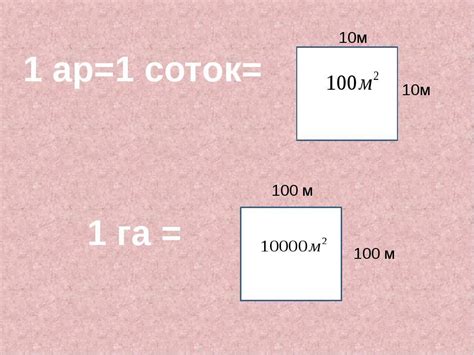 Сколько квадратных метров в "сотке": расчет и конвертация