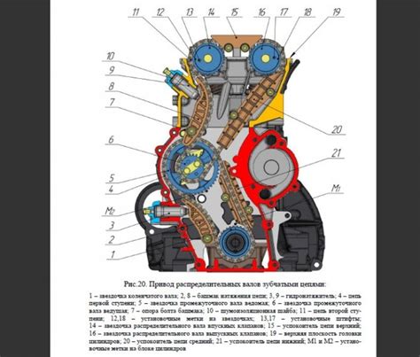 Сколько лет ГАЗель использует инжектор?