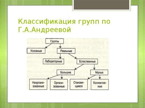 Скорострел: понятие и основные характеристики