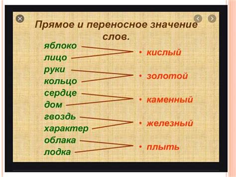 Словарное значение и происхождение слова "попустил"