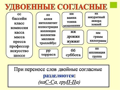 Слова с двумя согласными подряд