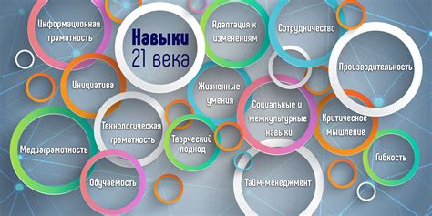 Словодел: зачем это нужно и какие навыки помогут обрести успех