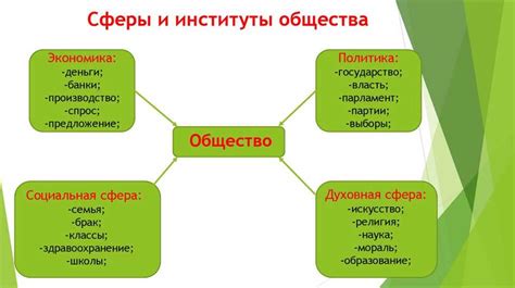 Сложная работа: основные характеристики и значение