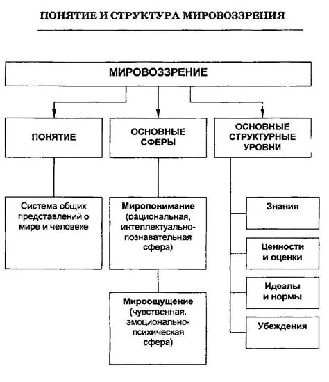 Сложное рассуждение: суть и принципы понимания