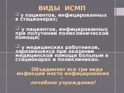 Сложности в получении медицинской помощи