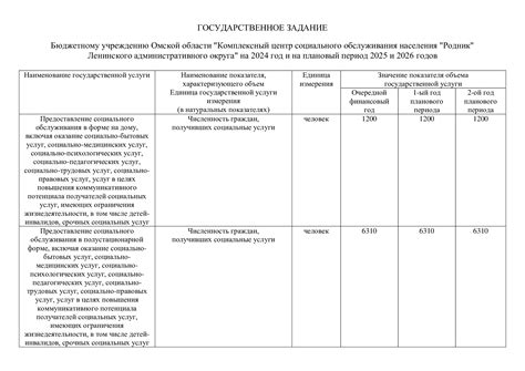 Сложность дела и объем предоставляемых правовых услуг