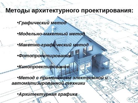 Сложность и ответственность архитектурного проектирования