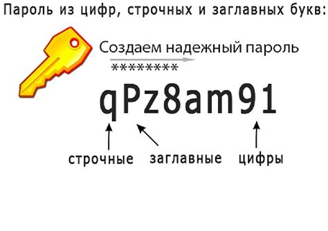 Сложность пароля Wi-Fi: как создать надежный ключ доступа