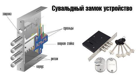 Сломан механизм двери: куда обратиться за помощью?