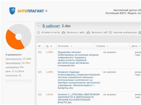 Случаи, когда процент антиплагиата не имеет значения