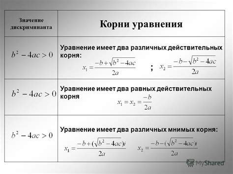 Случаи, когда уравнение может иметь только мнимые корни