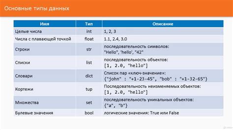 Смаппинг данных и его значение