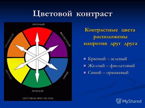 Смелый контраст: свекла и желтый