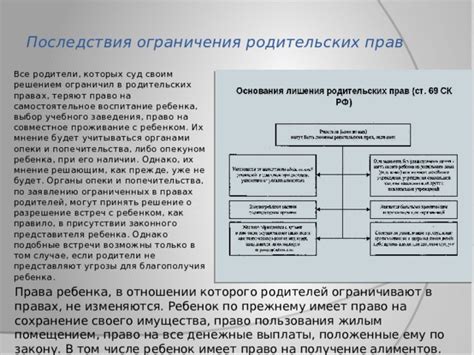 Смена законного представителя в случае потери родительских прав