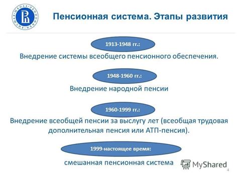 Смешанная система пенсионного обеспечения