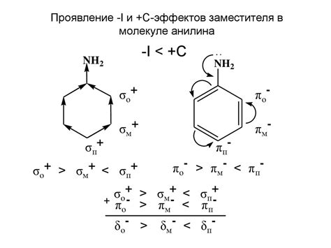 Смещение электронной плотности