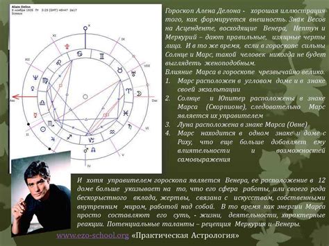 Смысловая глубина регулярного сна: женщина, ключ - символы переживаний и потенциальных изменений