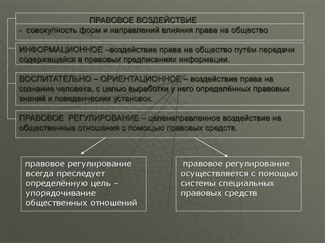 Смысловая практика и воздействие на общество