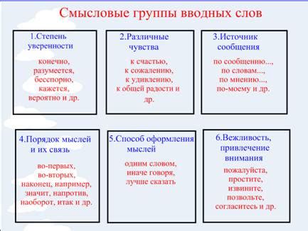 Смысловые вариации слова «посолиднее»