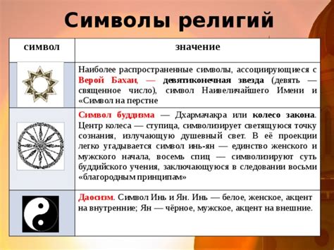 Смысловые значимости снов о пернатых созданиях: наиболее распространенные символы