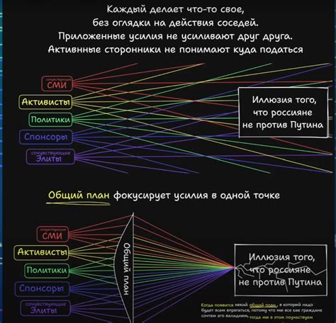 Смыслы, заключенные в потере бровей: почему сны доносят нам информацию