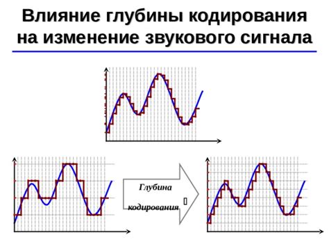 Смысл и влияние звукового сигнала