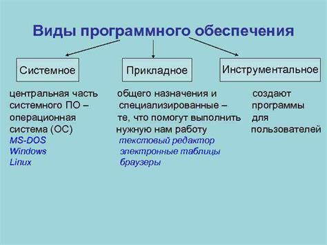 Смысл и значение системного прошивного обеспечения