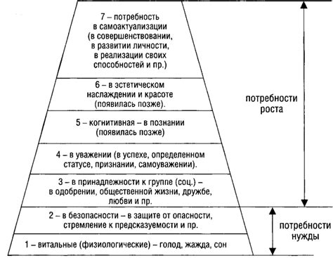 Смысл и значения: общая характеристика