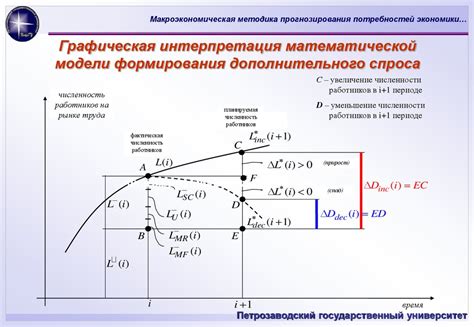 Смысл и интерпретация смайла "100 процентов"