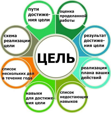 Смысл моды: зачем она нужна в жизни и как ее понять?